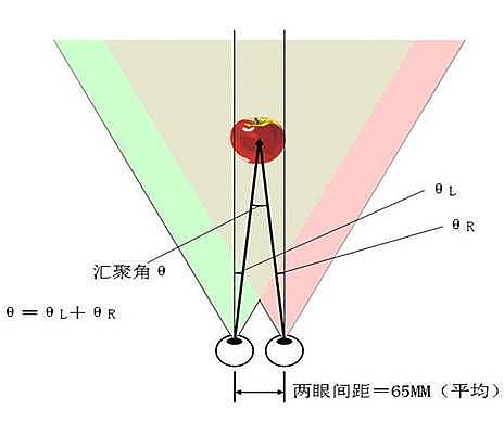 ��(sh��)���D��