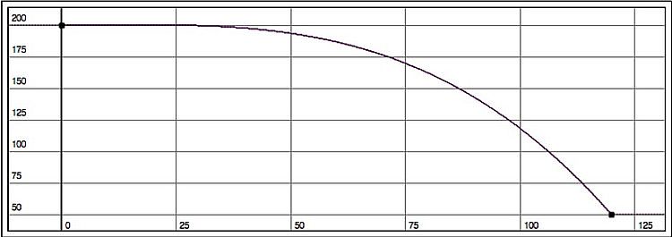 RealFlow ���g�̳�֮&mdash;&mdash;���ѵķ�����(-) - ��ѿ�� - ��ѿ�������