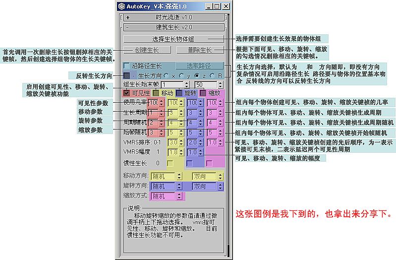 ����ʹ�á��������_�����������S�������L�Ӯ�{my:seotitle}